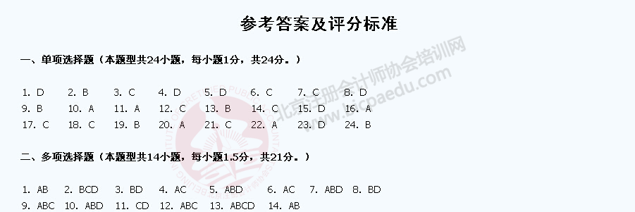 中注協(xié)：2015年度注冊會計師全國統(tǒng)一考試練習(xí)試卷