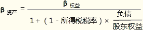2015注冊會計師財務成本管理考試重點知識1