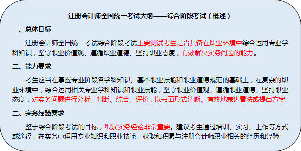 注冊會計師綜合階段考試大綱