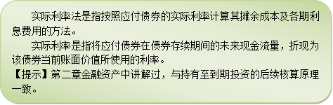 2016注會《會計》高頻考點(diǎn)：一般公司債券