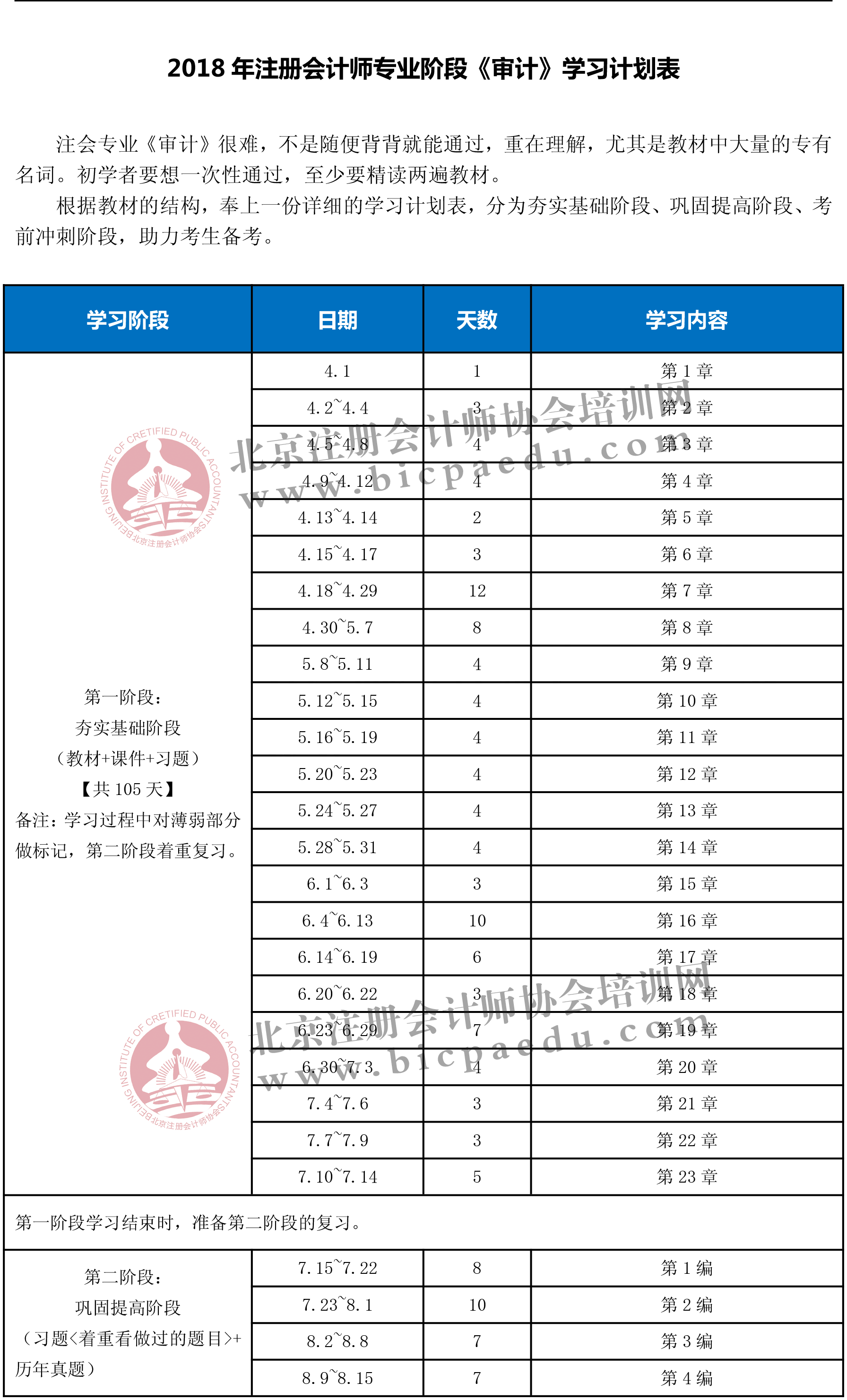 2018年注會(huì)專(zhuān)業(yè)《審計(jì)》學(xué)習(xí)計(jì)劃表-1.png