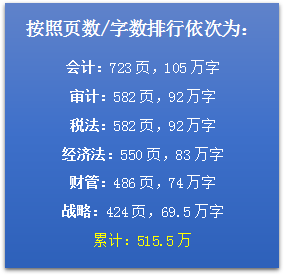 2018注會教材頁數.png