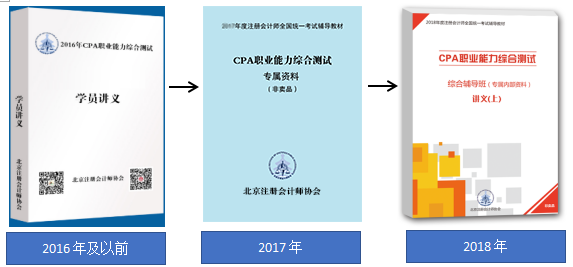 北注協(xié)注會(huì)綜合大白本大橙本演變過程.png