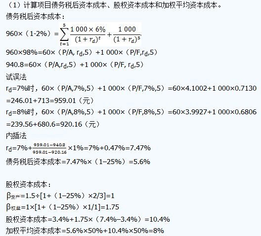 注會(huì)財(cái)管真題4.png