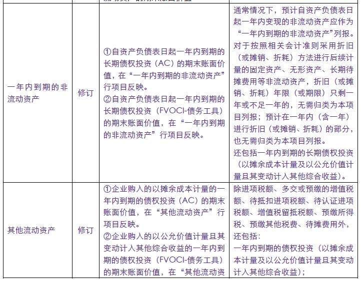 企業會計準則4.png