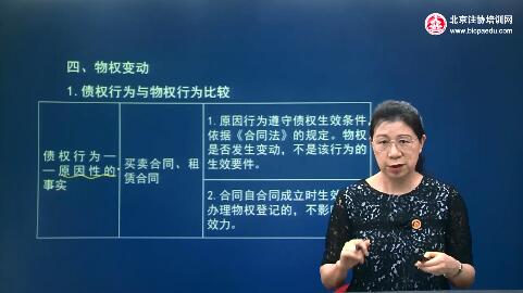 嚴曉紅注會經(jīng)濟法網(wǎng)課.jpg