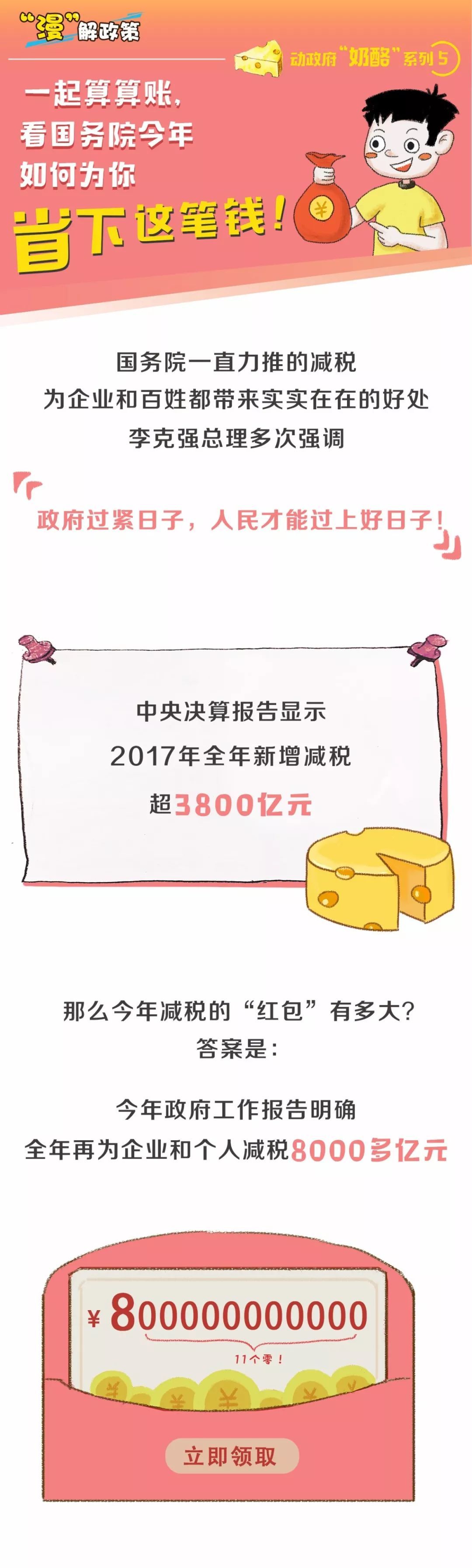 國(guó)務(wù)院減稅.jpeg
