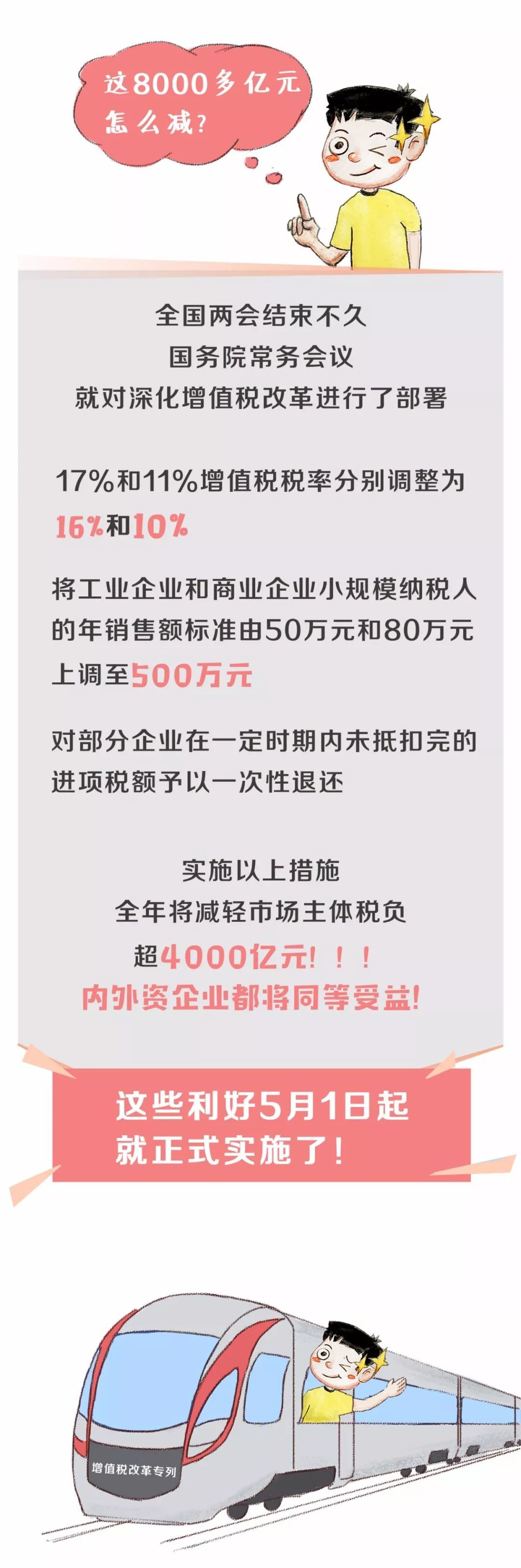 國(guó)務(wù)院減稅2.jpeg
