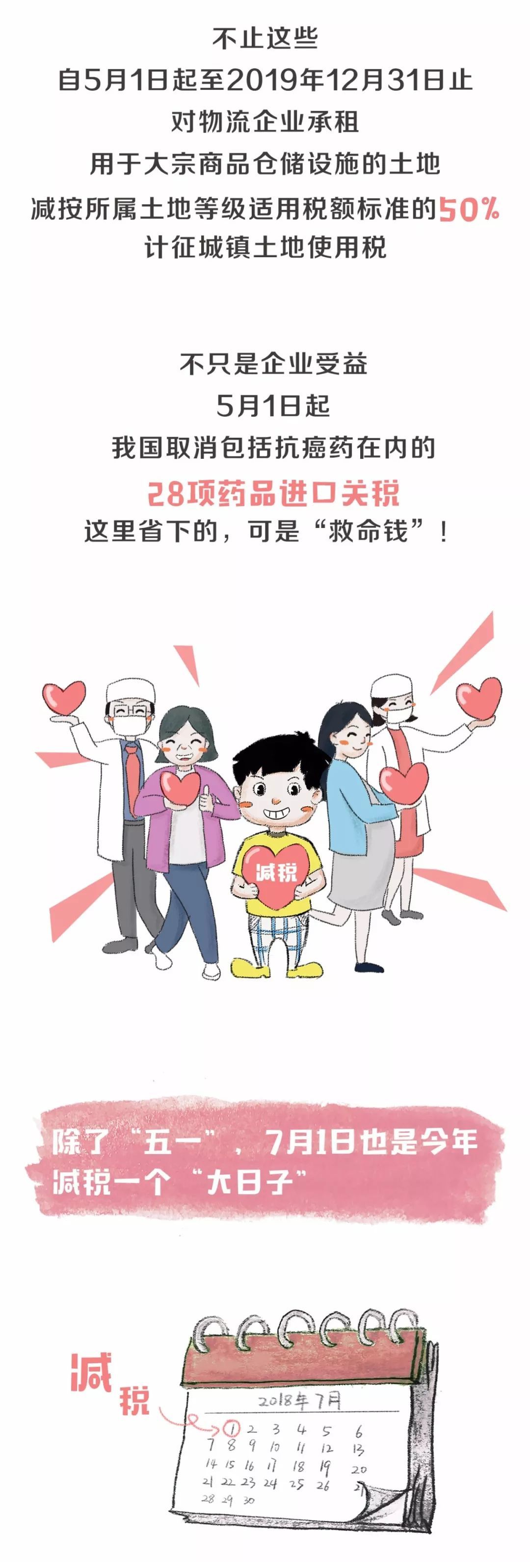 國(guó)務(wù)院減稅3.jpeg