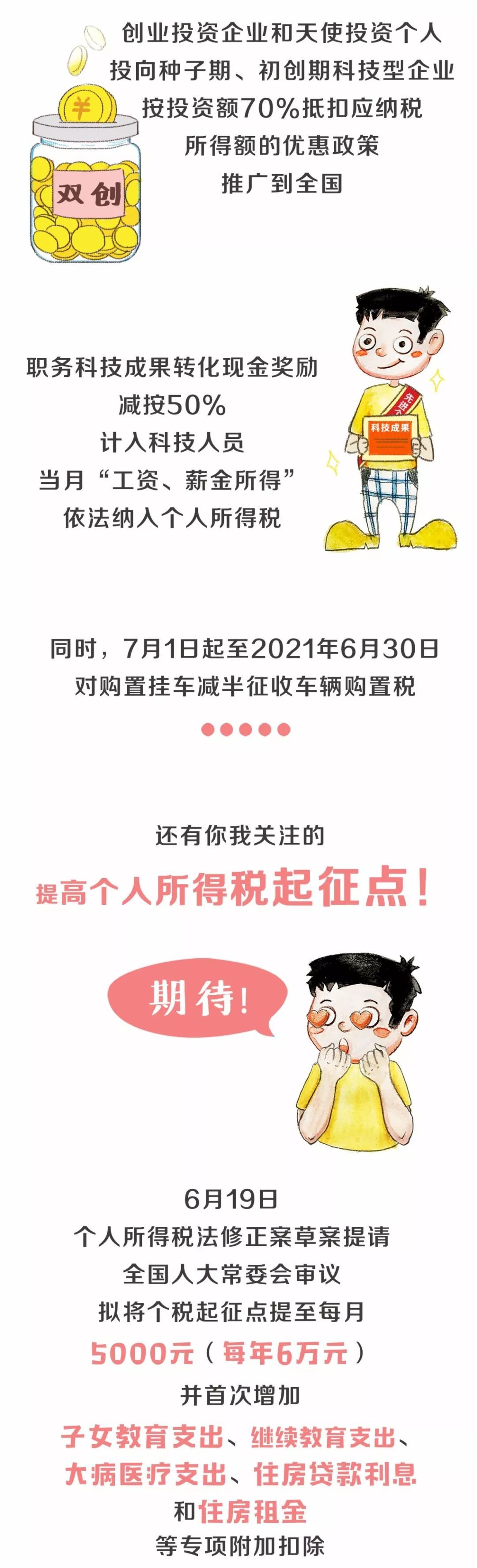 國(guó)務(wù)院減稅5.jpeg