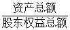 注會財管公式2.png