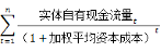 2018注會(huì)考試財(cái)管公式3.png