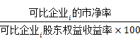 2018注會(huì)考試財(cái)管公式13.png
