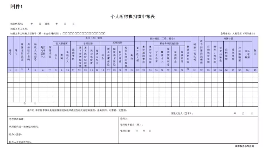 個(gè)人所得稅.png