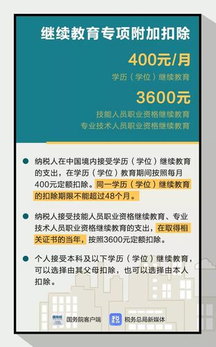 新個稅繼續(xù)教育專項扣除.jpg