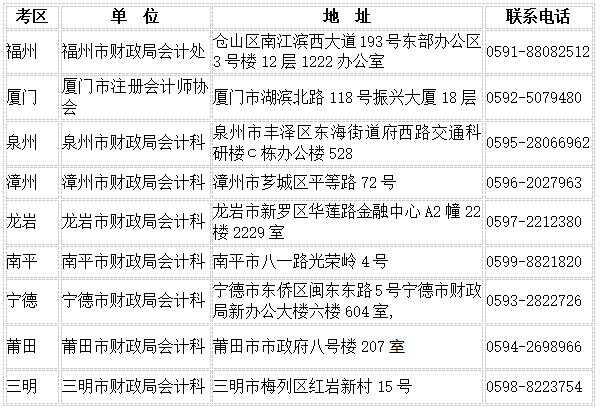 福建各地區(qū)注會(huì)合格證領(lǐng)取聯(lián)系方式.png