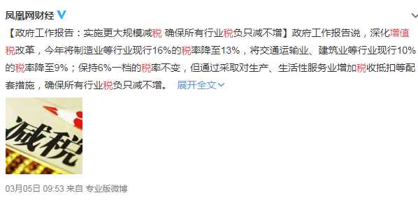 兩會-增值稅下調(diào).png