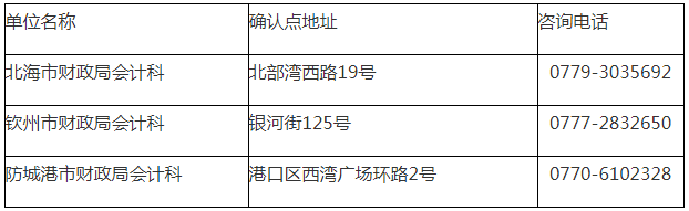 北海考區的考生，可到以下任一地點進行報名資格確認.png