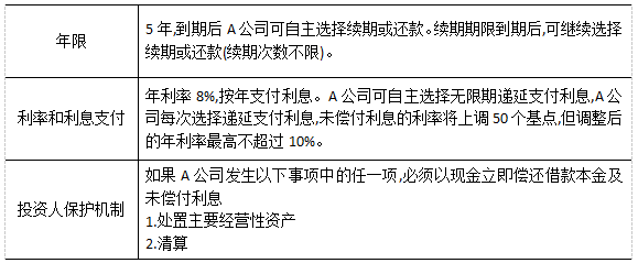 2017注會(huì)綜合真題1.png