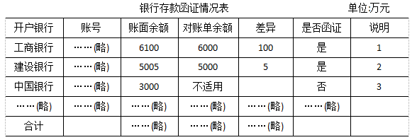 2017注會(huì)綜合真題2.png