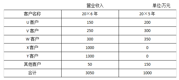 2017注會(huì)綜合真題4.png