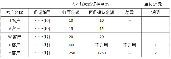 2017注會(huì)綜合真題6.png