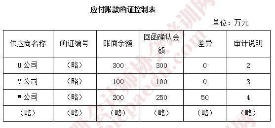 2018年注會(huì)綜合真題1.png