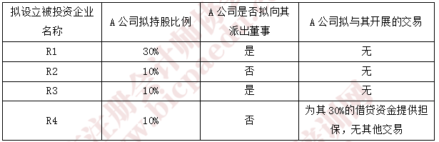 2018年注會(huì)綜合真題3.png