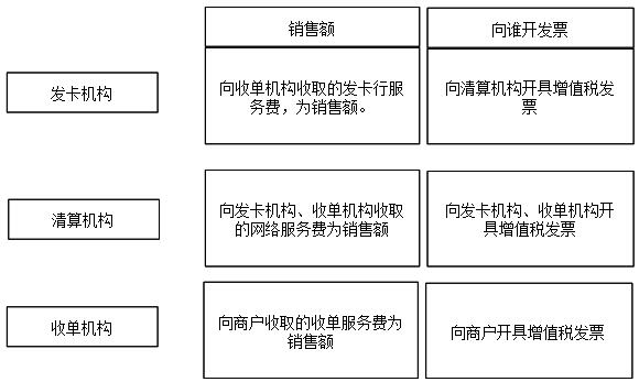 注會(huì)稅法高頻考點(diǎn)1.png