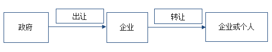 銷項(xiàng)稅額.png