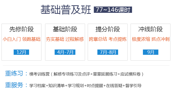 注會專業(yè)階段網(wǎng)課.png