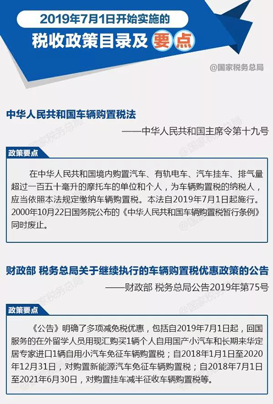 國(guó)家稅務(wù)總局剛剛發(fā)布，7月1日起實(shí)施的稅收政策_(dá)01.png