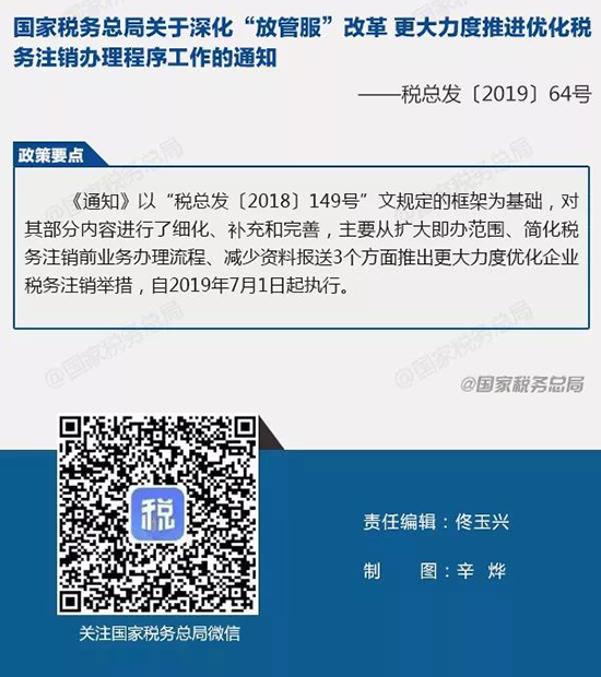 國(guó)家稅務(wù)總局剛剛發(fā)布，7月1日起實(shí)施的稅收政策_(dá)05.png