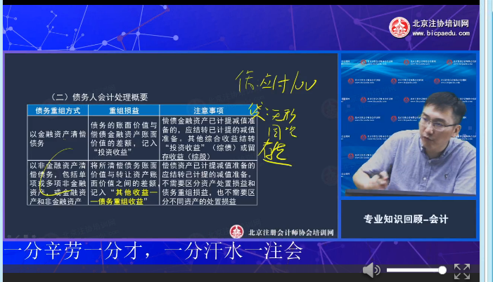 CPA綜合考試