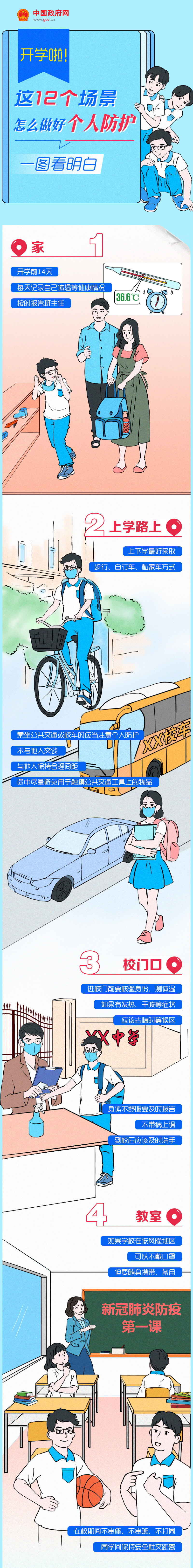 【CPA熱點】開學(xué)啦！這12個場景怎么做好個人防護？一圖看明白