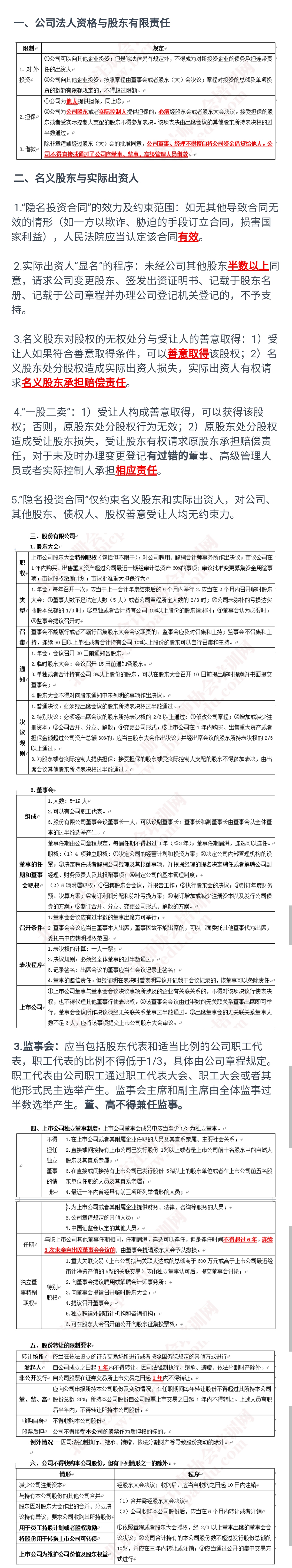 注冊(cè)會(huì)計(jì)師考試 經(jīng)濟(jì)法.jpg