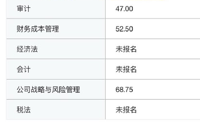注冊(cè)會(huì)計(jì)師成績.png